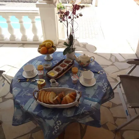 Maison d'hôtes Le Jardin De L'olivier
